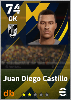 Juan Diego Castillo — GK, OVR 74, MAX 74