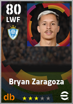 Bryan Zaragoza — LWF, OVR 80, MAX 80