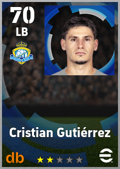 Cristian Gutiérrez — LB, OVR 70, MAX 70