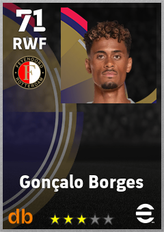 Gonçalo Borges eFootball player card