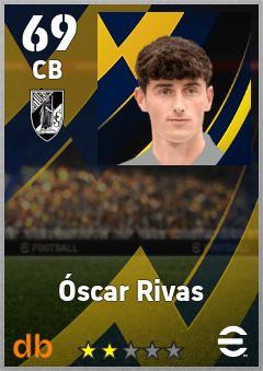 Óscar Rivas — CB, OVR 69, MAX 69
