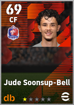 Jude Soonsup-Bell — CF, OVR 69, MAX 69