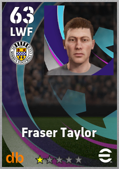 Fraser Taylor — LWF, OVR 63, MAX 63
