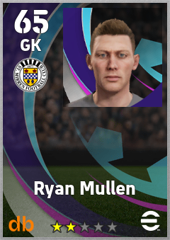 Ryan Mullen — GK, OVR 65, MAX 65