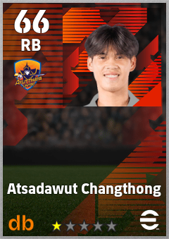 Atsadawut Changthong — RB, OVR 66, MAX 66