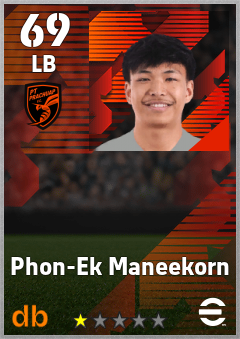 Phon-Ek Maneekorn — LB, OVR 69, MAX 69