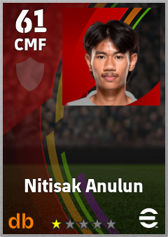 Nitisak Anulun eFootball player card