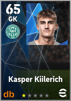 Kasper Kiilerich — GK, OVR 65, MAX 65