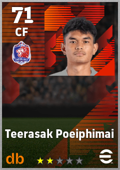 Teerasak Poeiphimai eFootball player card