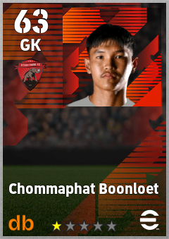 Chommaphat Boonloet — GK, OVR 63, MAX 63
