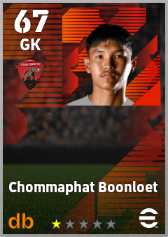 Chommaphat Boonloet — GK, OVR 67, MAX 67