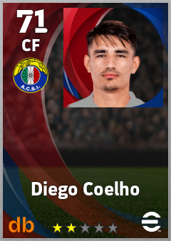 Diego Coelho — CF, OVR 71, MAX 71