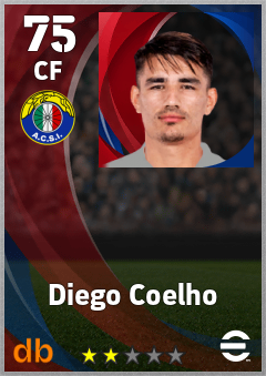Diego Coelho — CF, OVR 75, MAX 75