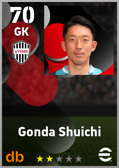 Gonda Shuichi eFootball player card