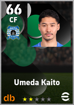 Umeda Kaito — CF, OVR 66, MAX 66