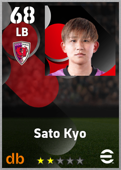 Sato Kyo eFootball player card