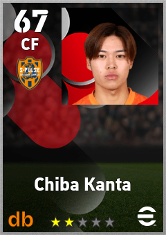 Chiba Kanta eFootball player card