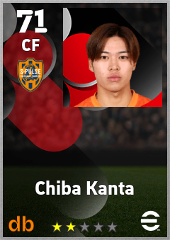 Chiba Kanta — CF, OVR 71, MAX 71