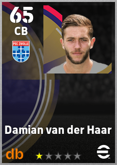 Damian van der Haar — CB, OVR 65, MAX 65