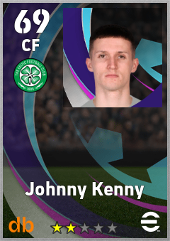 Johnny Kenny — CF, OVR 69, MAX 69