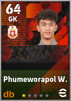 Phumeworapol W. — GK, OVR 64, MAX 64