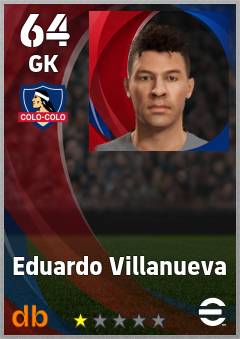Eduardo Villanueva — GK, OVR 64, MAX 64