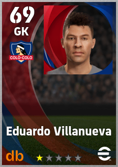 Eduardo Villanueva — GK, OVR 69, MAX 69