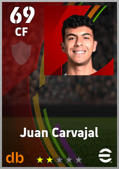Juan Carvajal eFootball player card