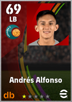 Andrés Alfonso — LB, OVR 69, MAX 69