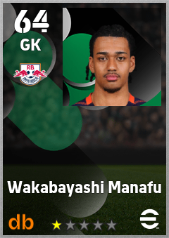 Wakabayashi Manafu — GK, OVR 64, MAX 64