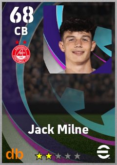 Jack Milne — CB, OVR 68, MAX 68