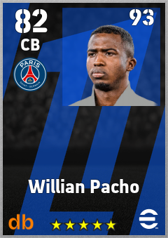 Willian Pacho eFootball player card