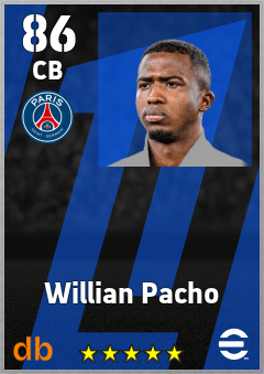 Willian Pacho eFootball player card