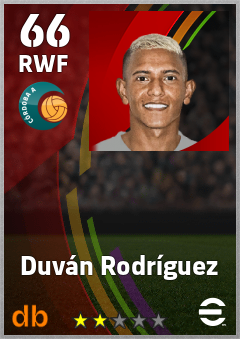 Duván Rodríguez — RWF, OVR 66, MAX 66