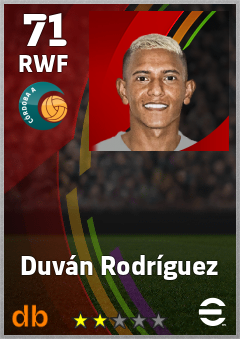 Duván Rodríguez — RWF, OVR 71, MAX 71