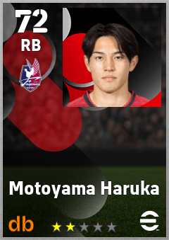 Motoyama Haruka — RB, OVR 72, MAX 72