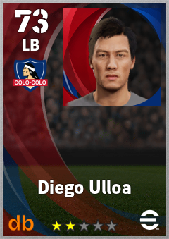 Diego Ulloa — LB, OVR 73, MAX 73