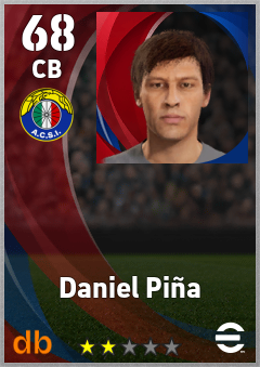 Daniel Piña — CB, OVR 68, MAX 68