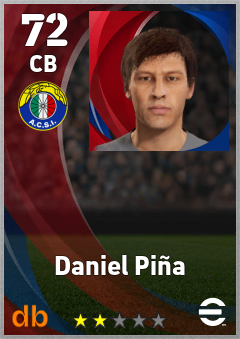 Daniel Piña — CB, OVR 72, MAX 72