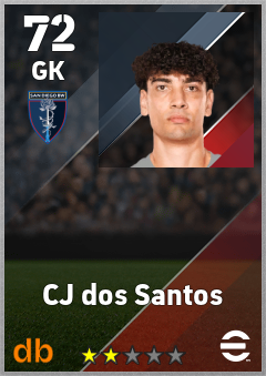 CJ dos Santos eFootball player card