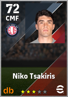 Niko Tsakiris — CMF, OVR 72, MAX 72