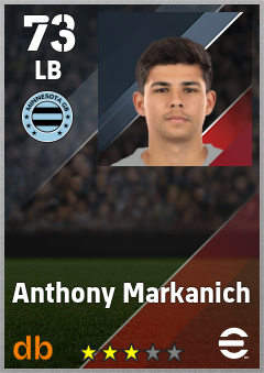 Anthony Markanich — LB, OVR 73, MAX 73