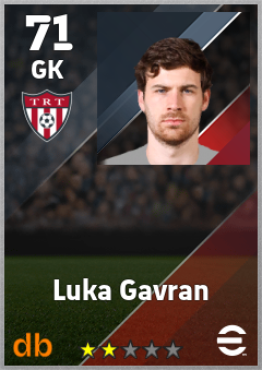 Luka Gavran — GK, OVR 71, MAX 71