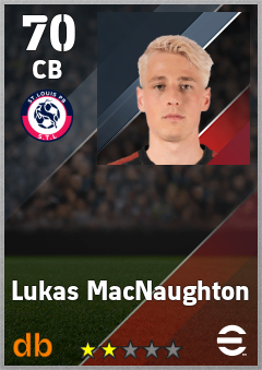 Lukas MacNaughton — CB, OVR 70, MAX 70