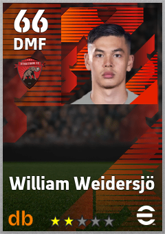 William Weidersjö — DMF, OVR 66, MAX 66