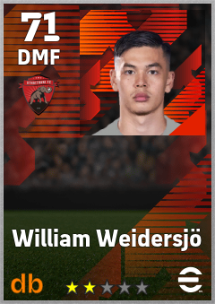 William Weidersjö eFootball player card