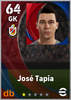 José Tapia — GK, OVR 64, MAX 64