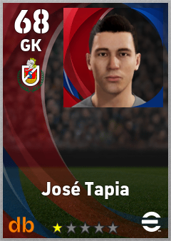 José Tapia — GK, OVR 68, MAX 68