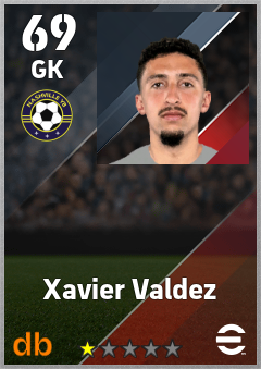 Xavier Valdez eFootball player card