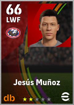 Jesús Muñoz — LWF, OVR 66, MAX 66